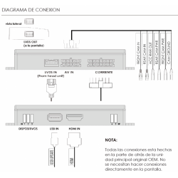 BMW CCC CT, CF, HDMI MIRROR LINK ANDROID, IPHONE