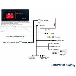 BMW CIC CAR PLAY, CAMARA TRASERA, CAMARA DELANTERA