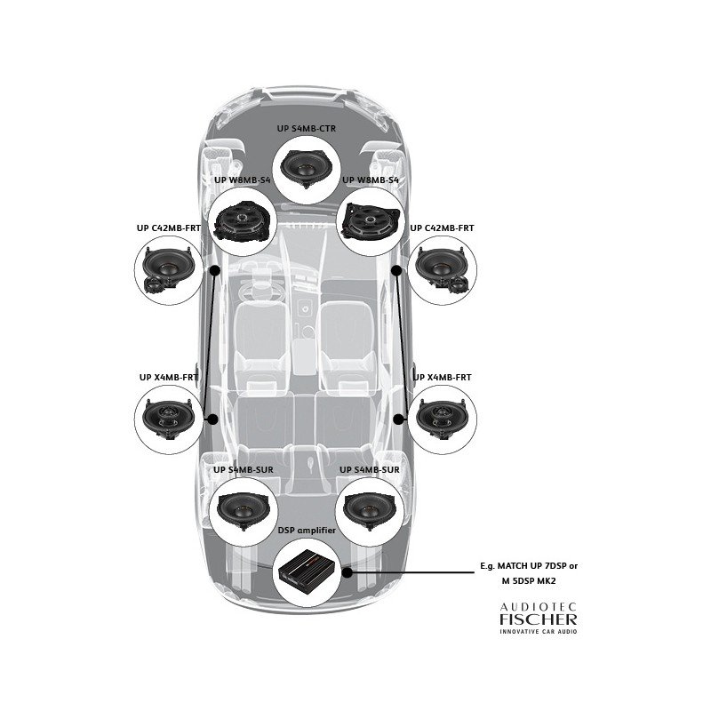 Match UP W8MB-S4 SINGLE LHD